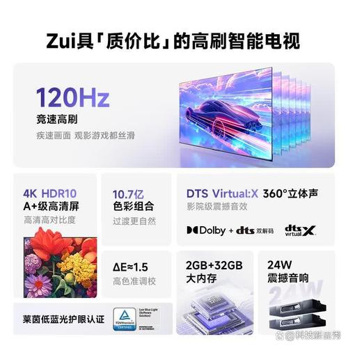 Vidda電視評測 家用電器新選擇與使用體驗全面解析